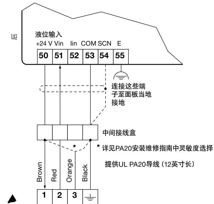 UL specification PA20 wiring diagram