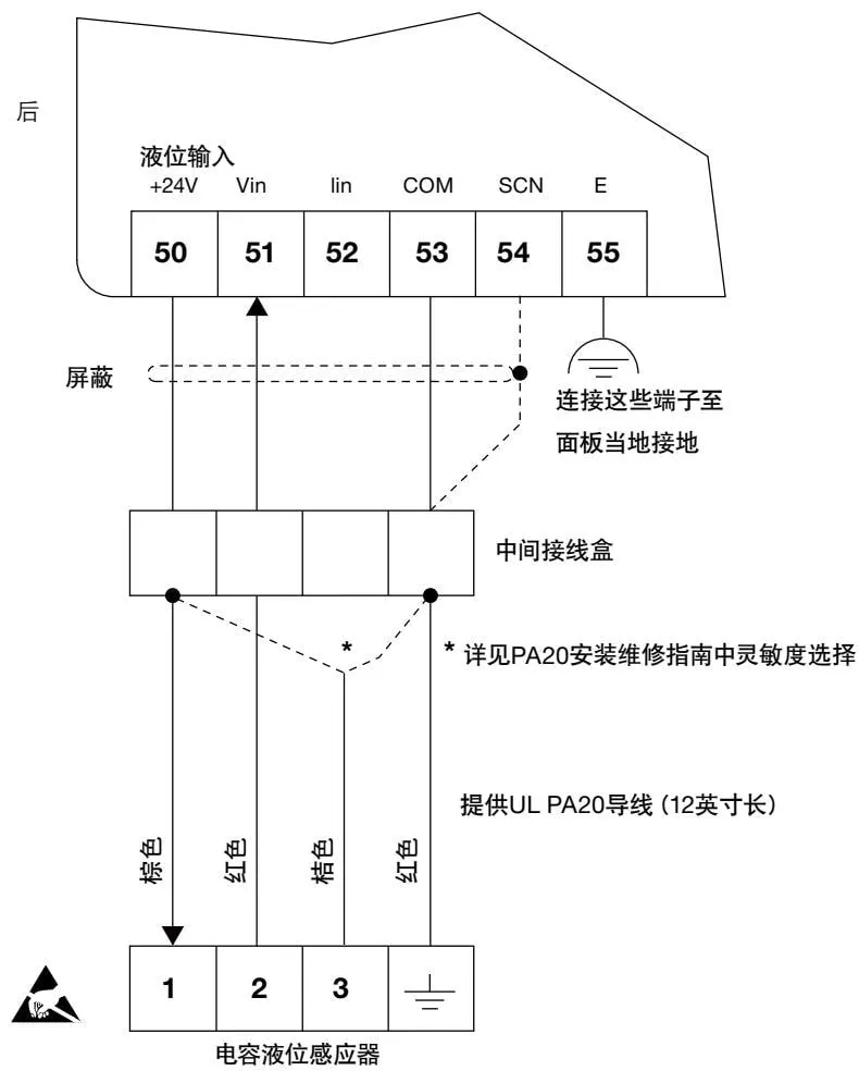 UL specification PA20 wiring diagram