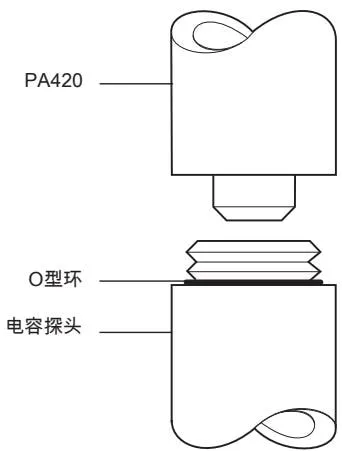 PA420 preamplifier installation diagram