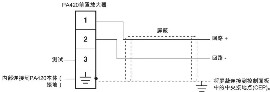 PA420 wiring diagram