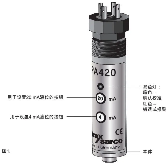 Pg 11 cable gland diagram