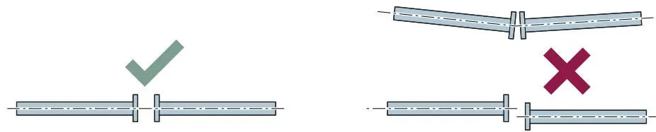 Pipe misalignment
