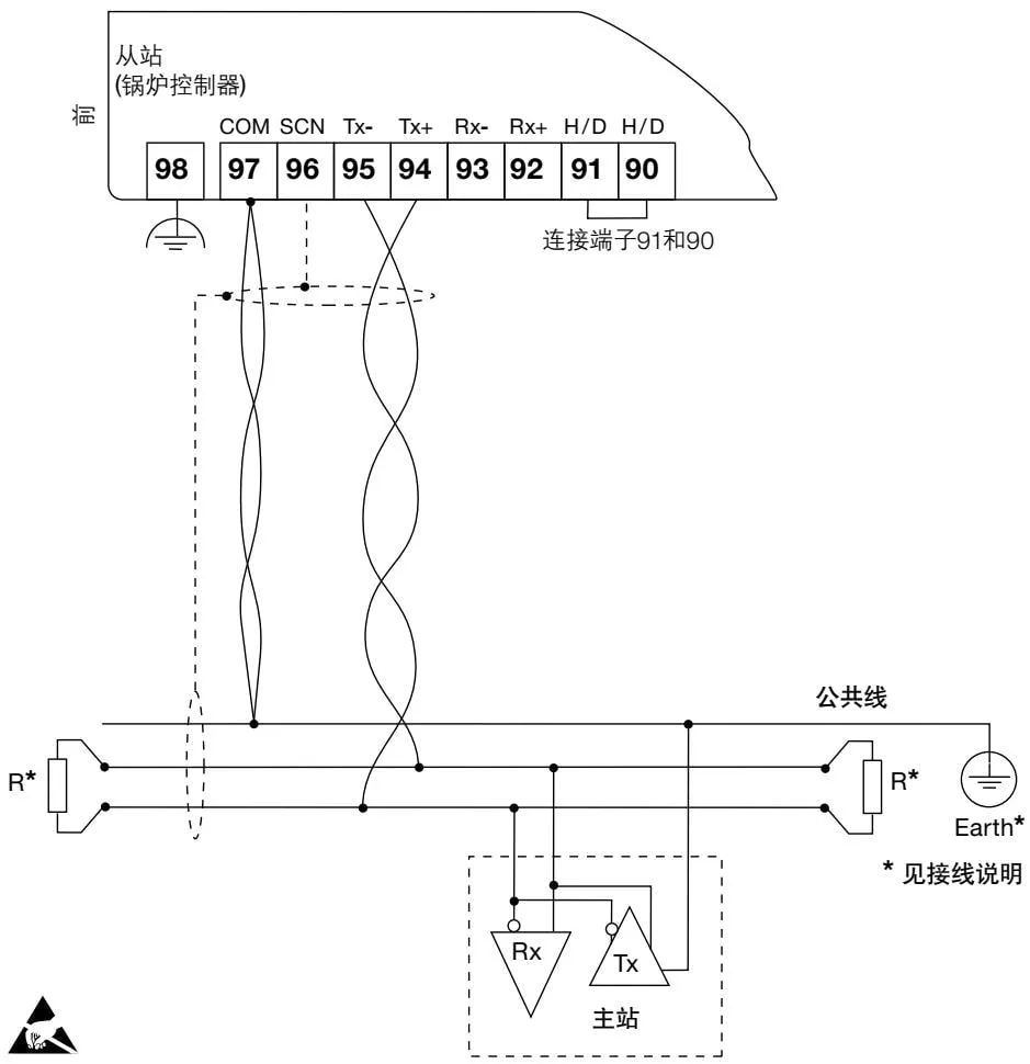RS485/Modbus half-duplex circuit top view
