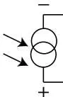Safety symbol legend and pre-installation checklist