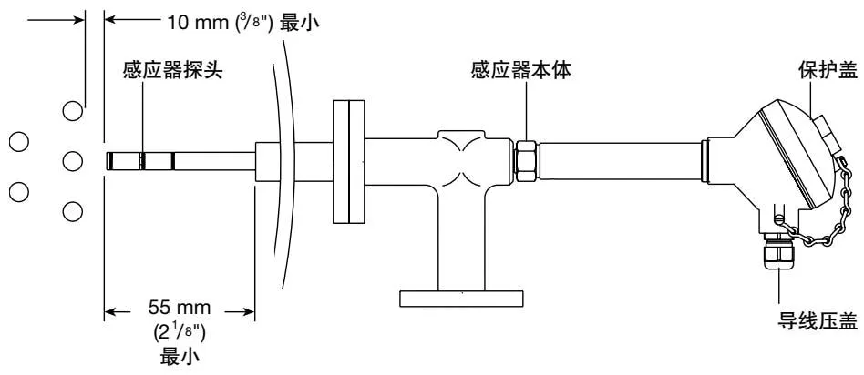 Sensor installation diagram
