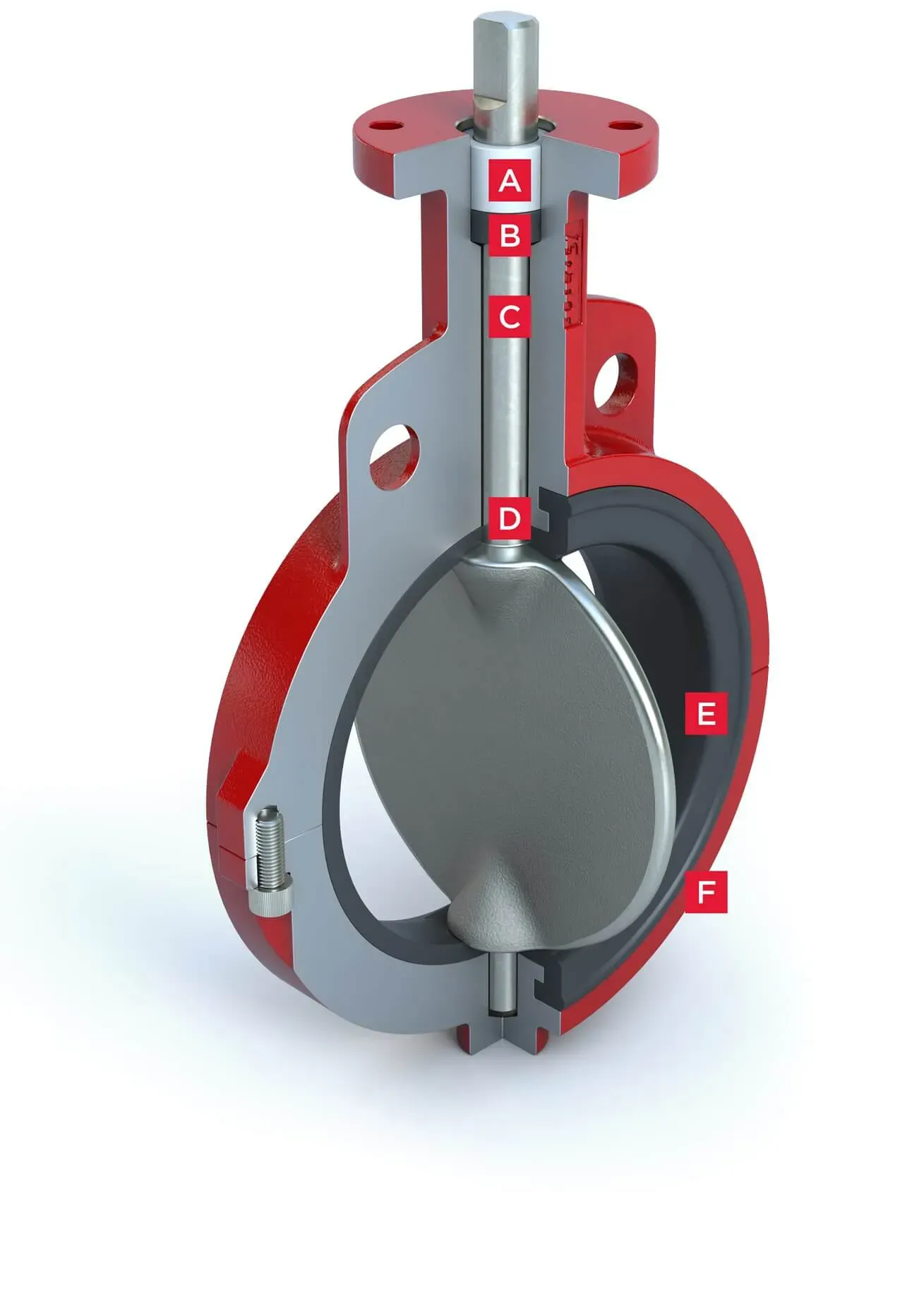 Resilient Seated Butterfly Valve 20/21 Features and Benefits