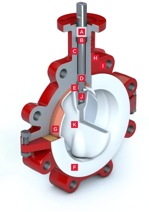PTFE Lined Butterfly Valve Series 22/23