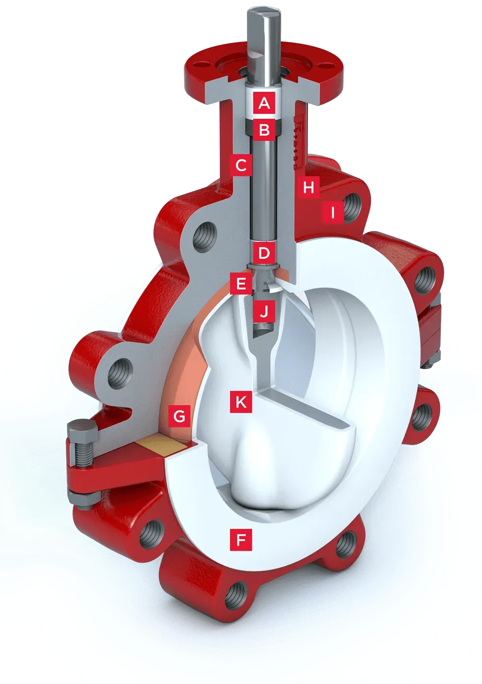 PTFE Lined Butterfly Valve 22/23 Features and Benefits