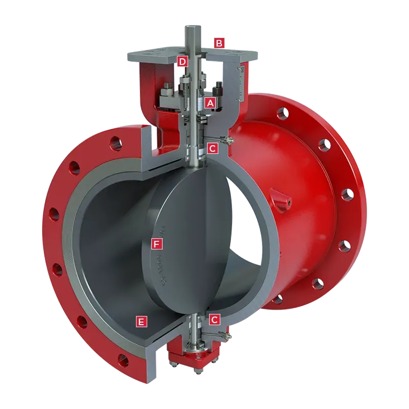 Series 39 Slurry Control Valve Features and Benefits