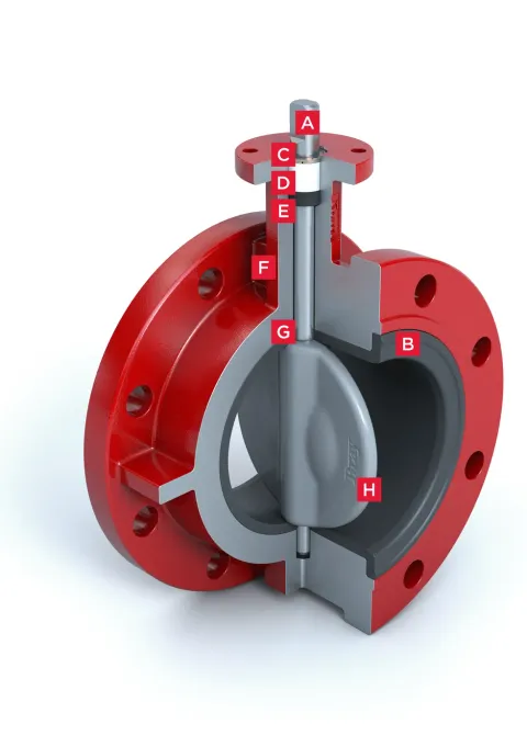 Resilient Seated Butterfly Valve Series 3A/3AH