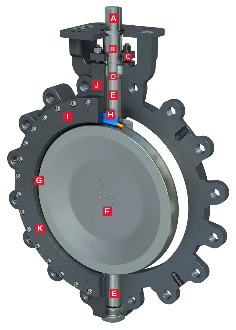 Series 41R high-performance butterfly valve features and benefits