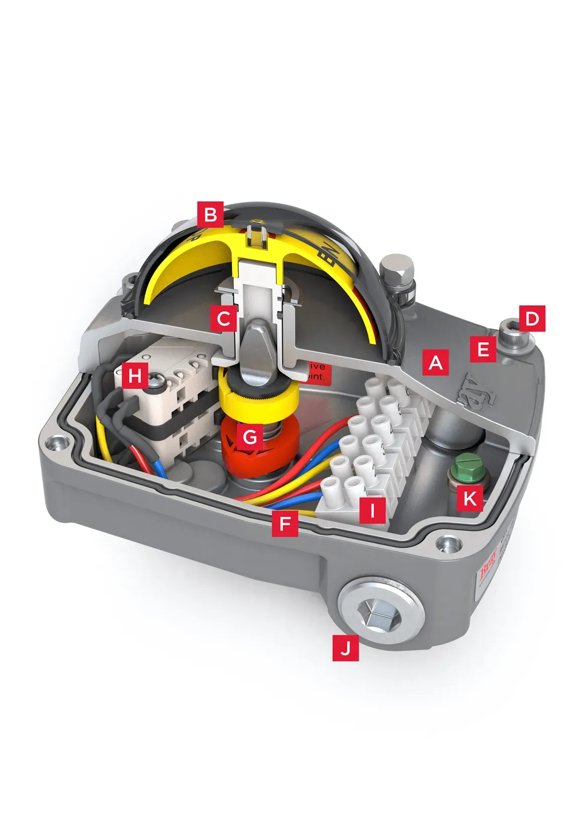Series 5A Switch Box Features and Benefits