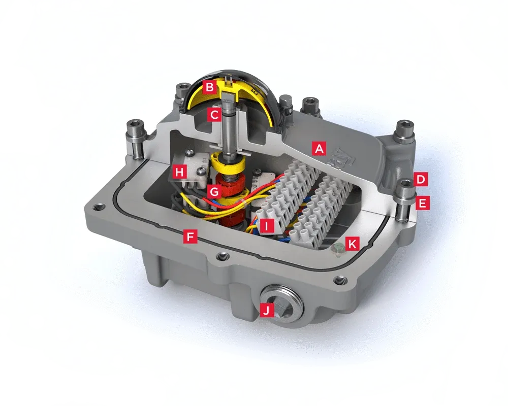 Switch Box Series 5C Features and Benefits