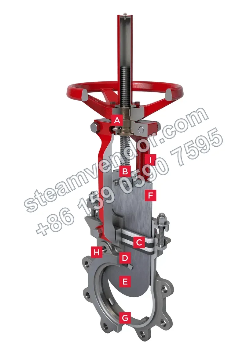صمام بوابة السكين أحادي الاتجاه Bray Series 941