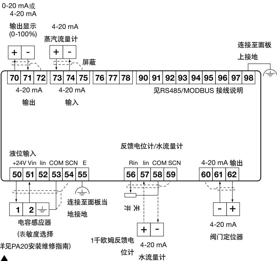 Signal circuit top view