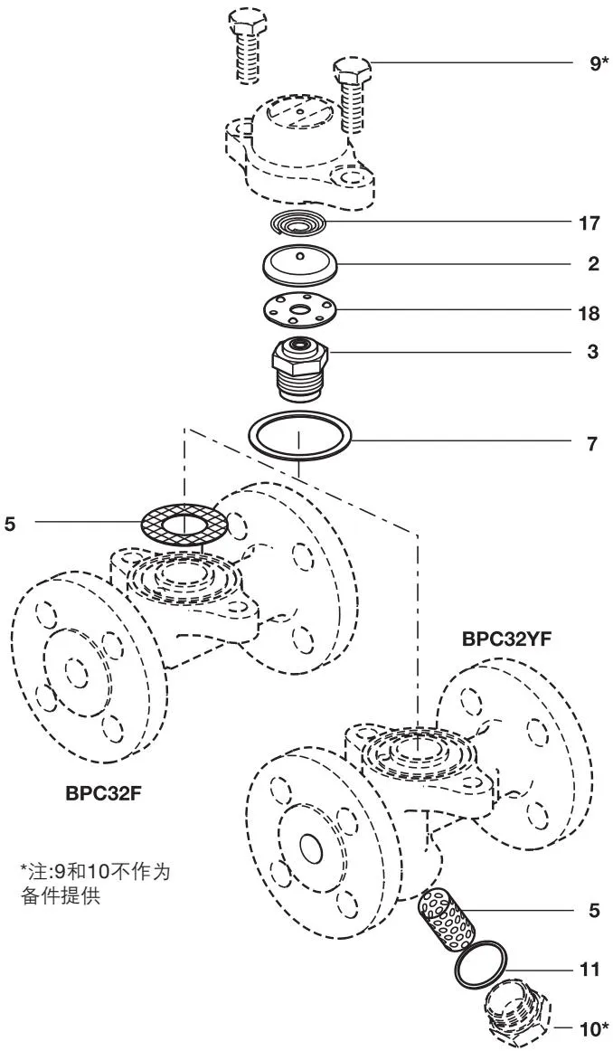 Spare-parts schematic