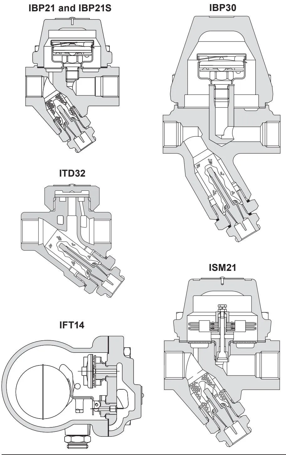 Spiratec monitoring system connection diagram