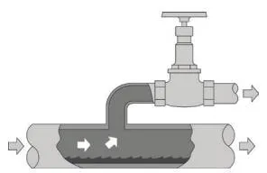 Steam mains do's and don'ts diagram 5
