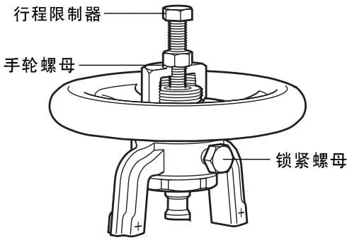 Stroke limiter diagram