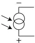 Symbol diagram