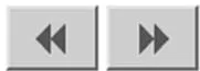 Trend chart toolbar function diagram