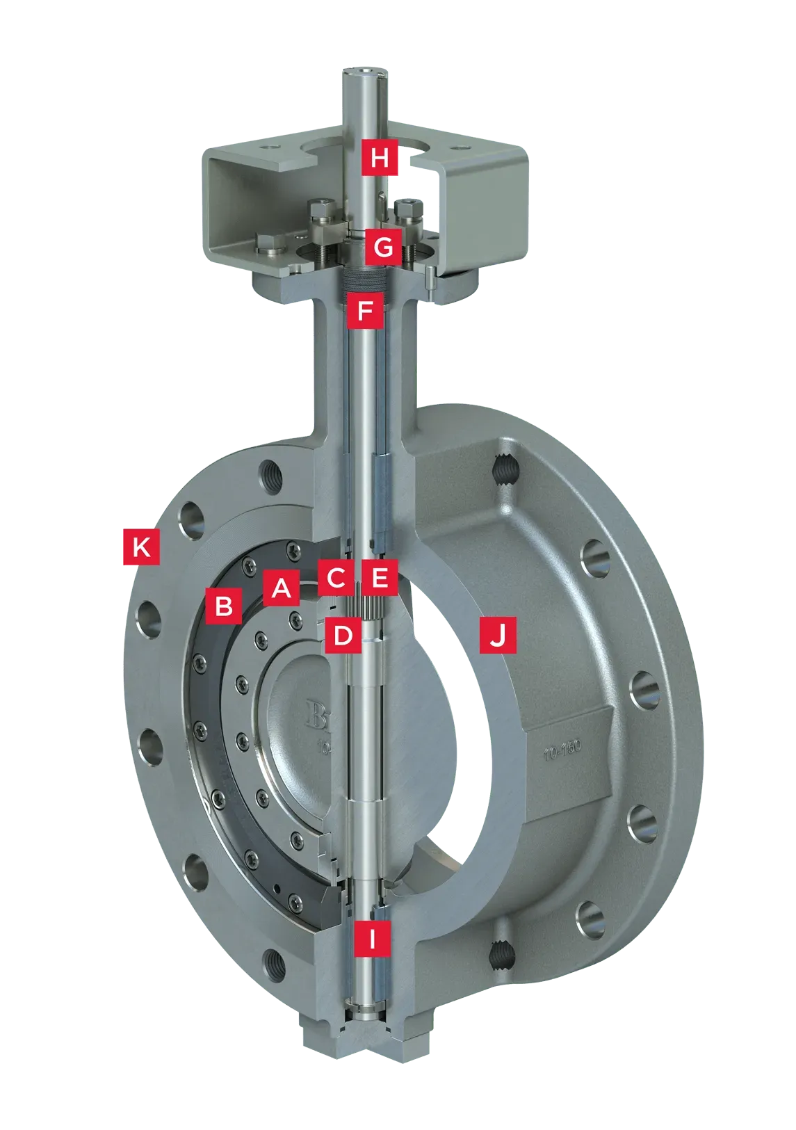 Triple-offset butterfly valve Tri Lok® features and benefits