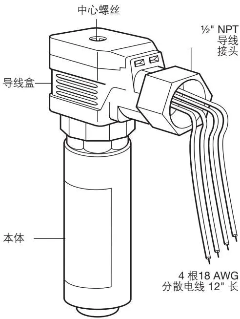 UL model diagram