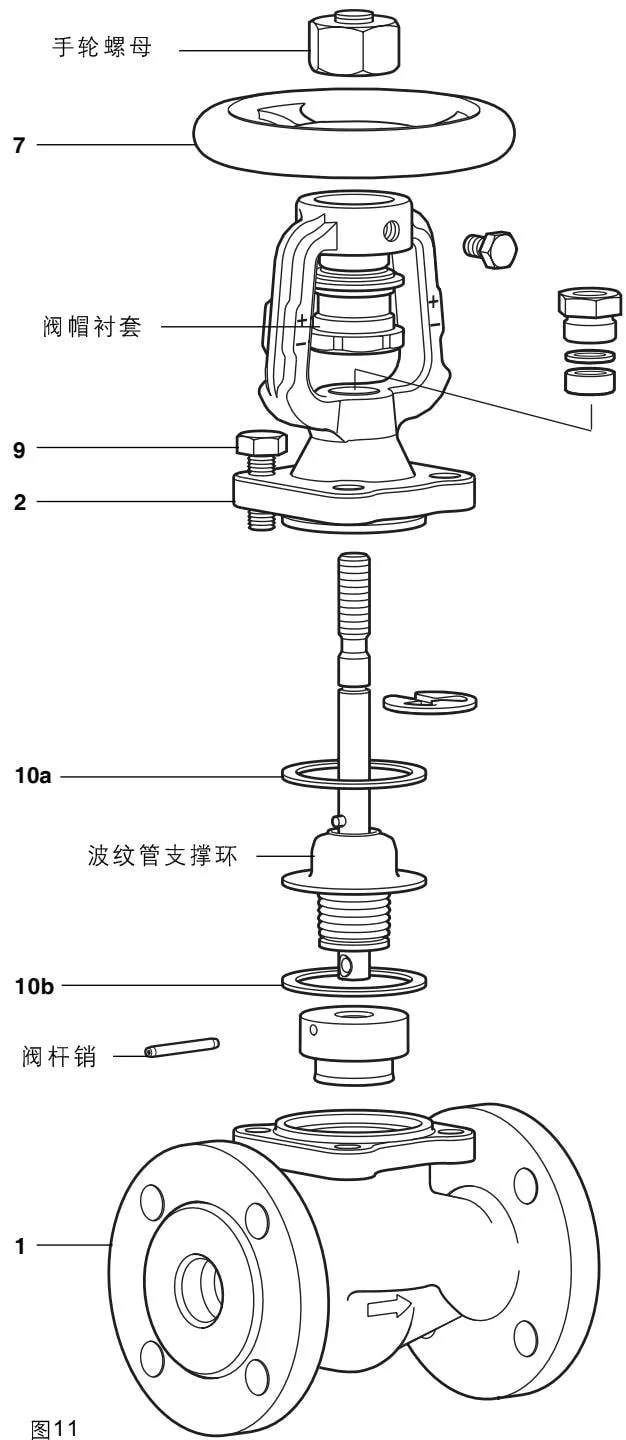 Figure 11 Valve assembly parts identification diagram